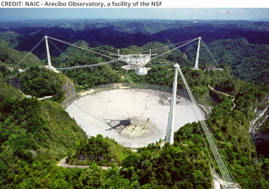 Arecibo Observatory in Puerto Rico. The world&#039;s largest radio telescope.