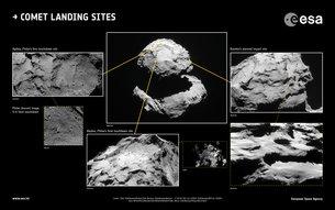 comet landing sites