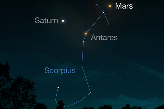Mars Saturn and Antares align in the night sky May 2016