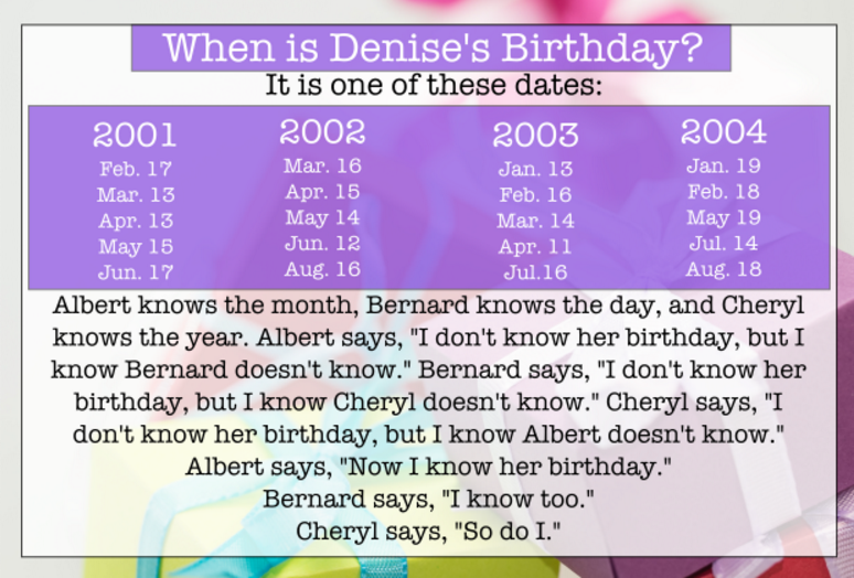Denise&#039;s birthday puzzle