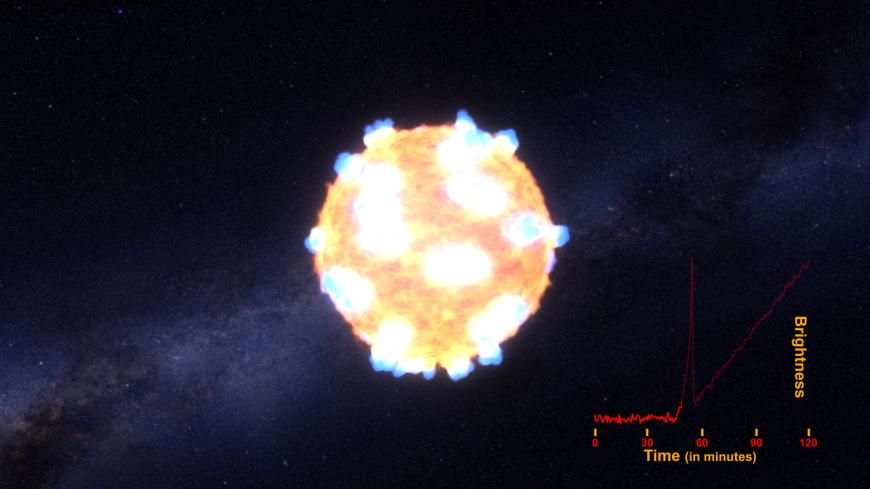 Supernova shockwave