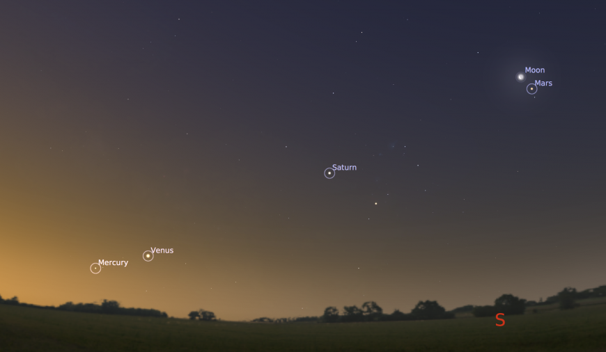 Five planets appear in the night sky