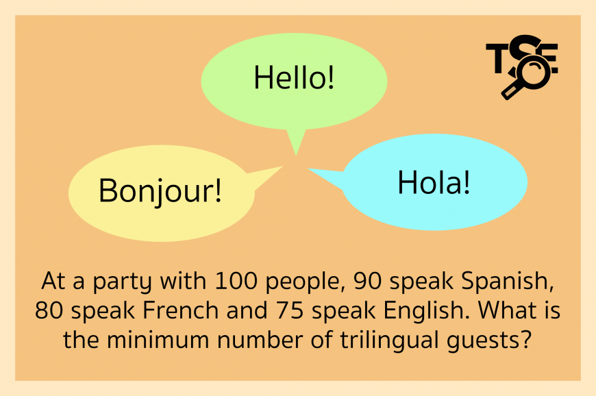 At a party with 100 people, 90 speak Spanish, 80 speak French, and 75 speak English. What is the minimum number of trilingual guests?