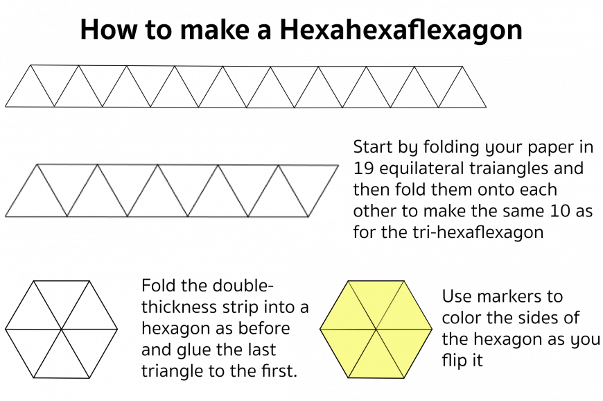 How to make a hexahexaflexagon