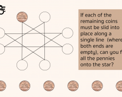 A seven point star. If each of the remaining coins must be slid into place along a single line (where both ends are empty), can you fit all the pennies onto the star?