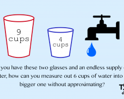if you have a 9-cup glass and a 4-cup glass and an endless supply of water, how can you measure out 6 cups of water into the bigger one without approximating?